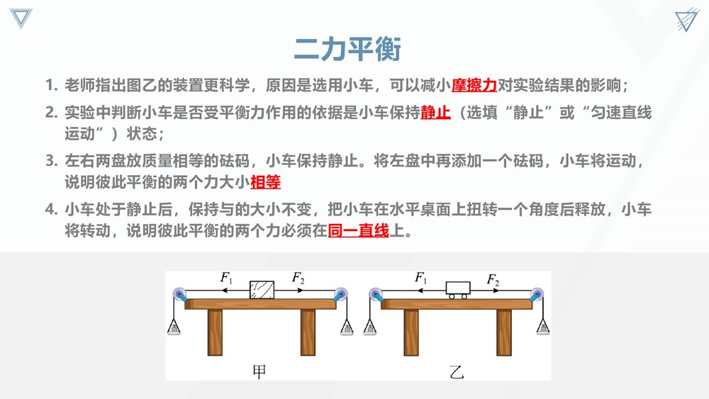 人教版八年级物理下册·实验专项复习PPT课件下载4