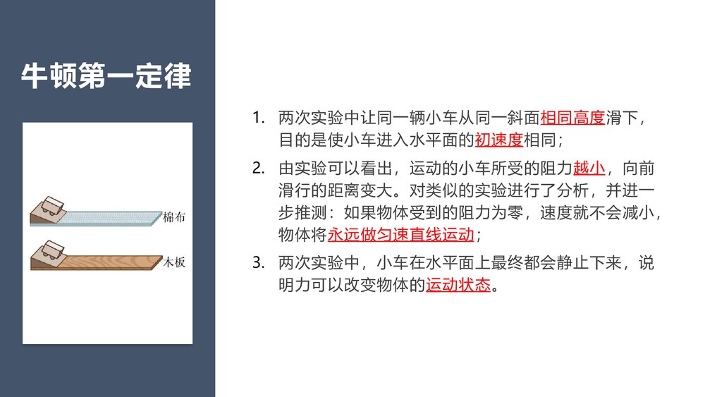人教版八年级物理下册·实验专项复习PPT课件下载7