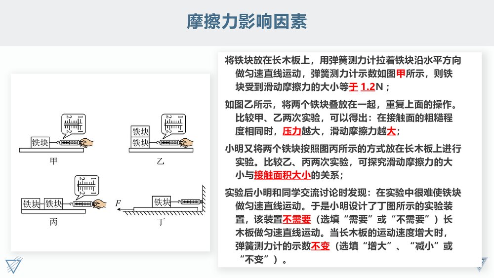 人教版八年级物理下册·实验专项复习PPT课件下载10