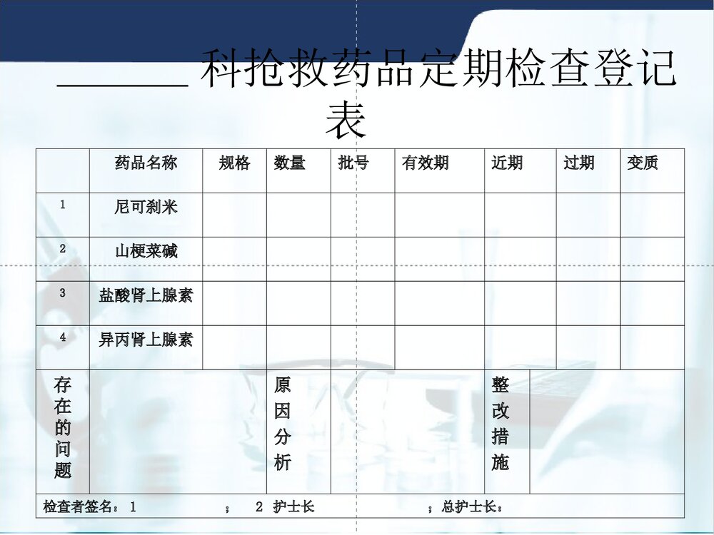 用PDCA循环管理提高抢救车药品、物品管理质量品管圈成果汇报PPT下载9