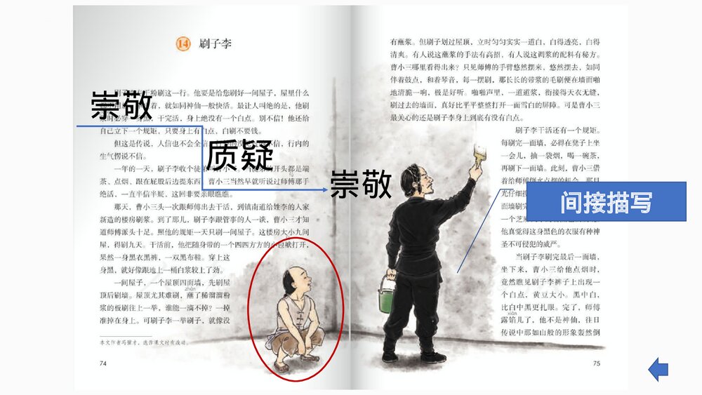 部编版五年级语文下册第五单元 交流平台与初试身手课件PPT下载8