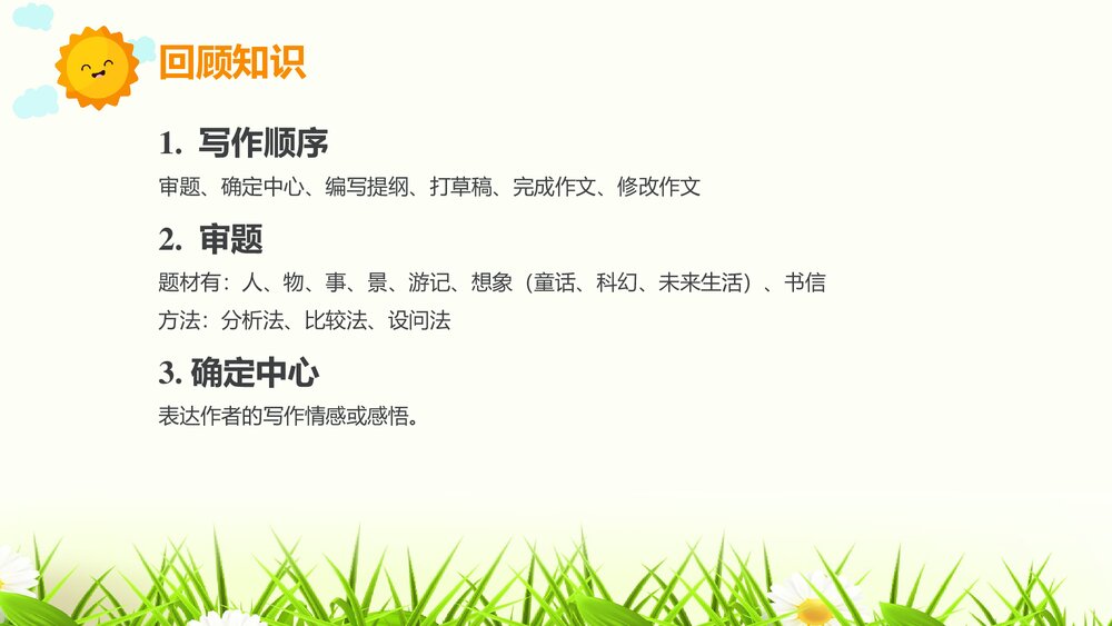 部编版四年级语文下册·写作提升课第三节想象文PPT课件3