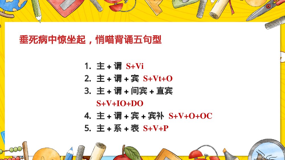 外研版英语八年级下册·五种基本句型+句子成分课件PPT下载6