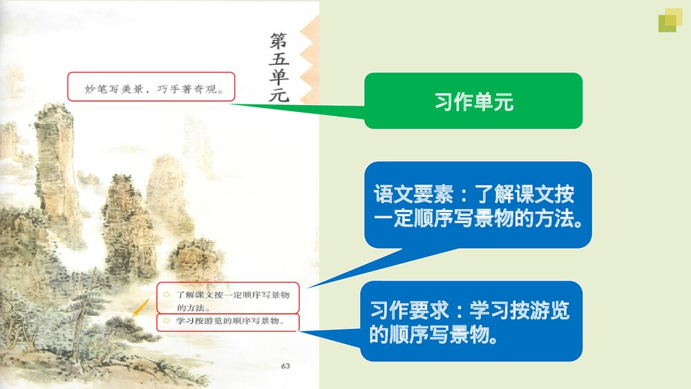 四年级语文下册大单元教学课件《第五单元 第一课时 基础大闯关》PPT4