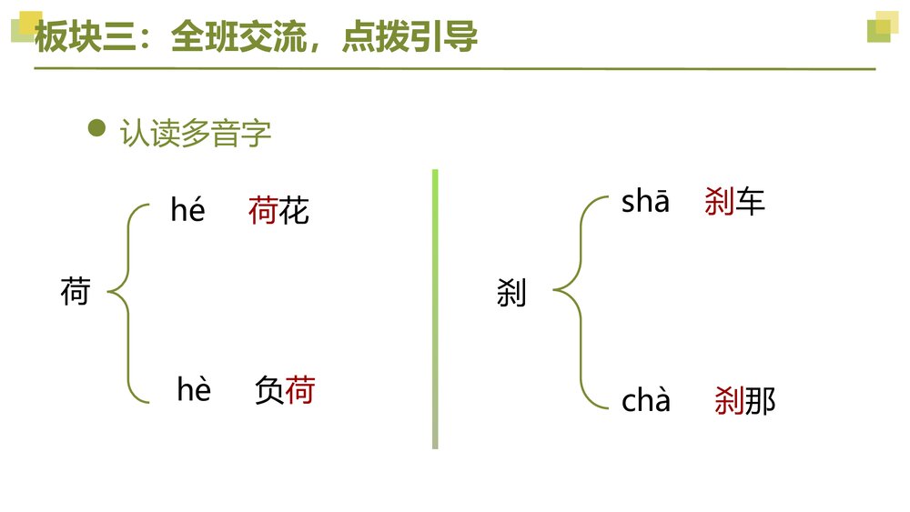 四年级语文下册大单元教学课件《第五单元 第一课时 基础大闯关》PPT7