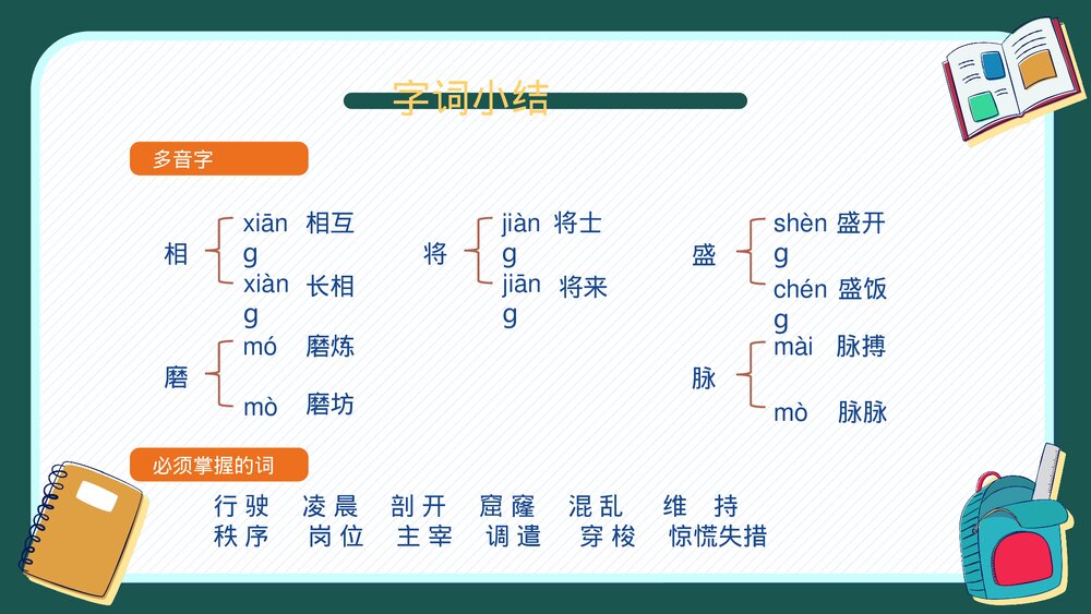 人教版四年级语文下册第七单元知识梳理复习PPT课件下载5