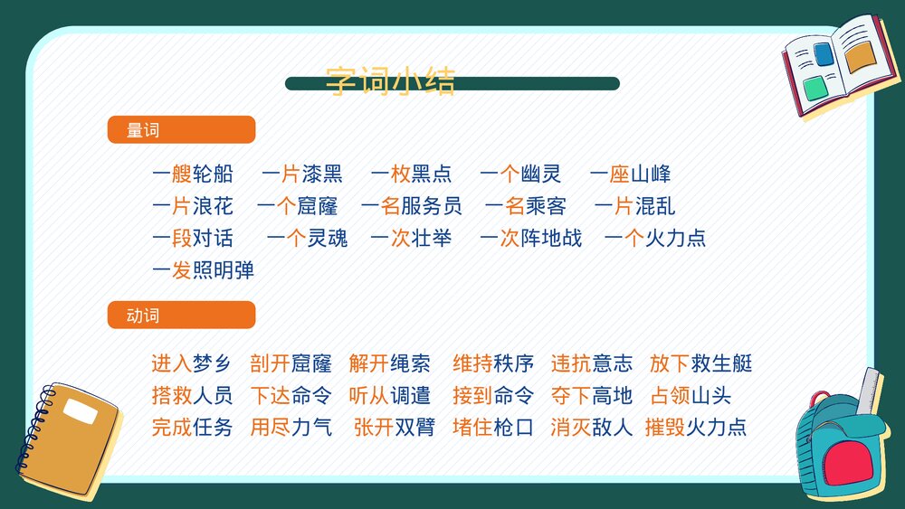 人教版四年级语文下册第七单元知识梳理复习PPT课件下载10