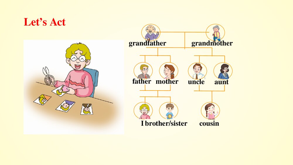湘少版三年级英语下册Family members and career家庭成员及职业课件PPT下载10