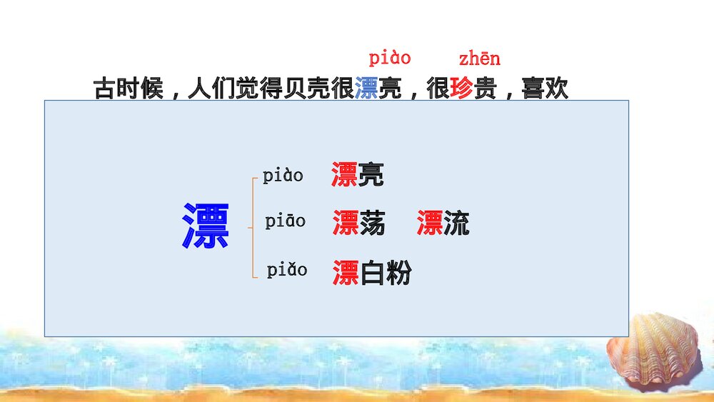 二年级语文下册《3 “贝”的故事》PPT课件下载5