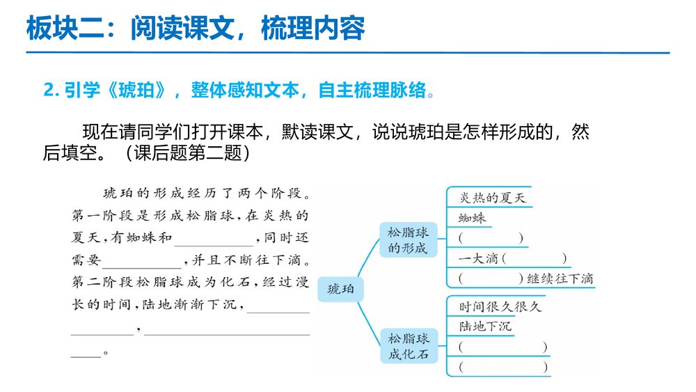 部编版四年级语文下册第二单元 第2课时 理解课文主要内容PPT课件下载6
