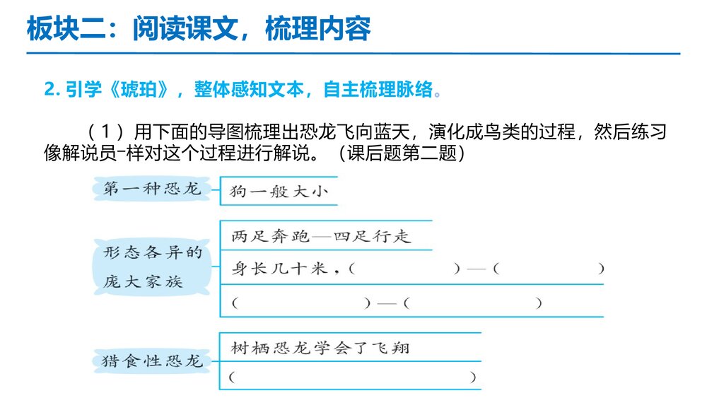 部编版四年级语文下册第二单元 第2课时 理解课文主要内容PPT课件下载7