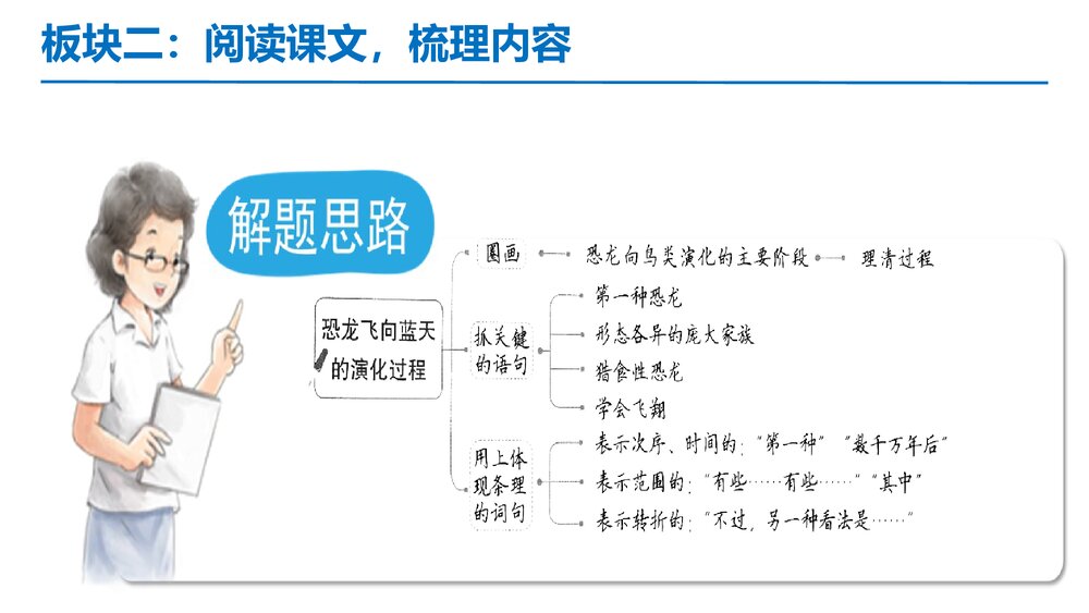 部编版四年级语文下册第二单元 第2课时 理解课文主要内容PPT课件下载8