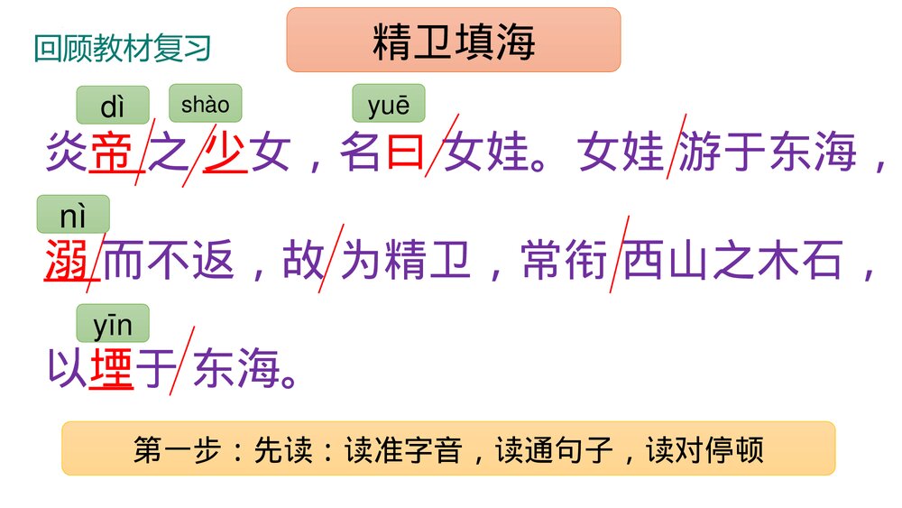 部编版五年级语文下册小古文学习方法指导课件PPT下载7