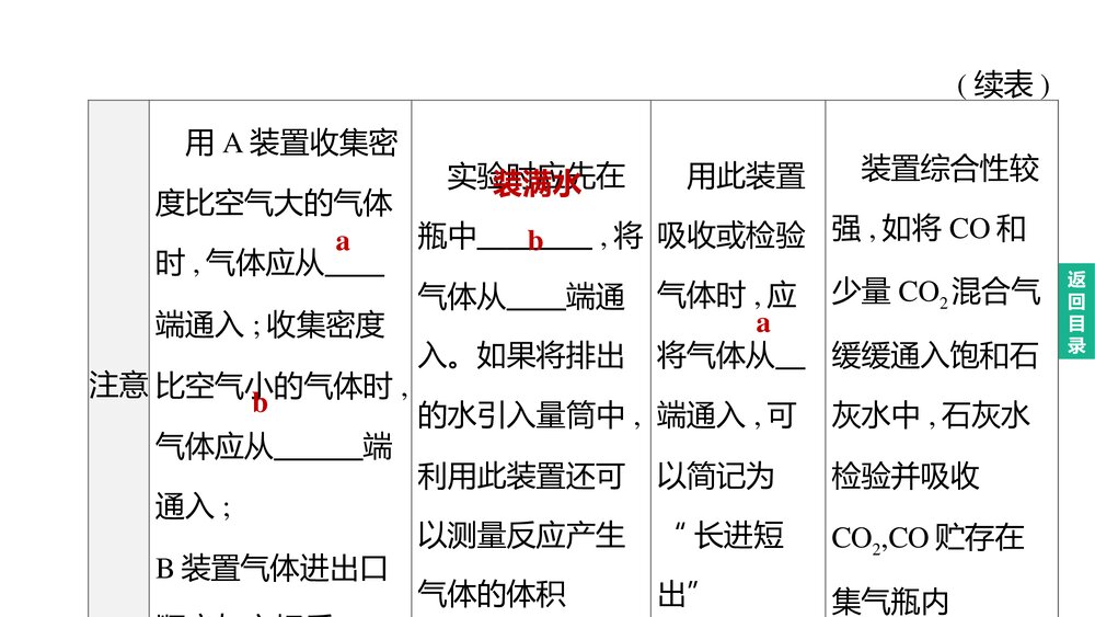 (人教版)中考初中化学总复习一轮复习PPT课件 主题16 常见气体的制取和净化8