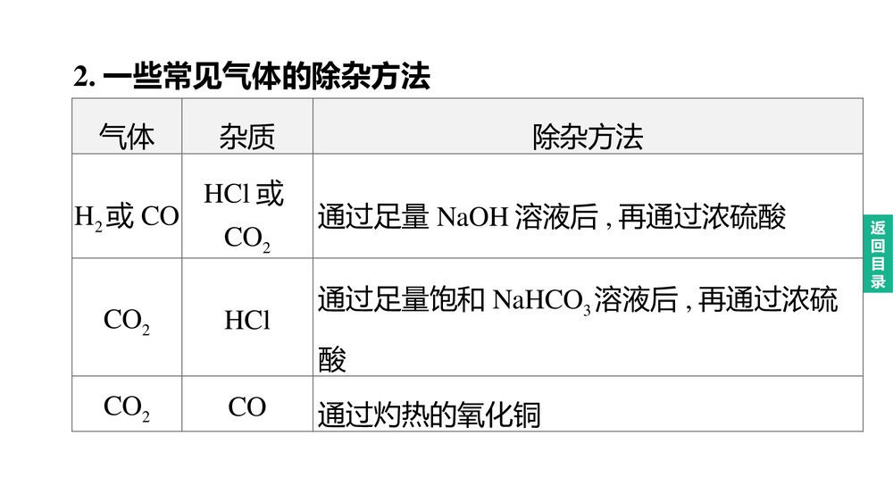 (人教版)中考初中化学总复习一轮复习PPT课件 主题16 常见气体的制取和净化10
