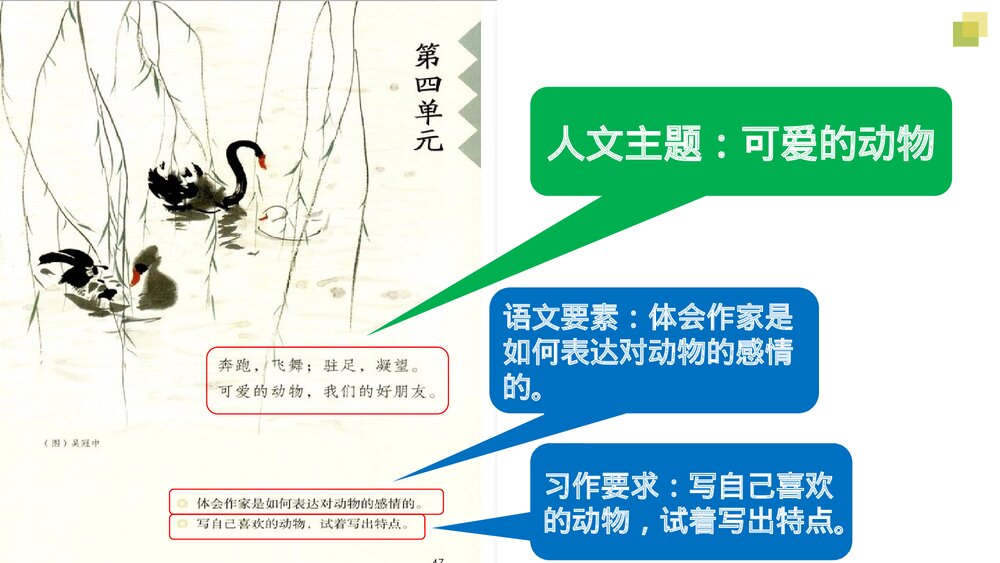 部编版语文四年级下册大单元教学 第四单元 动物朋友PPT课件下载4
