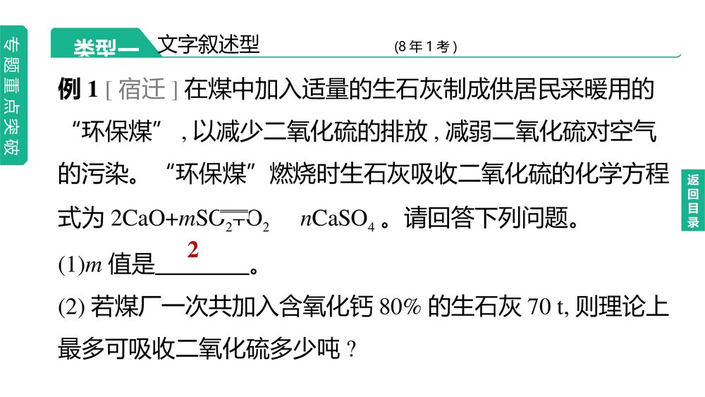 (鲁教版)九年初中化学下册专题六·中考化学专题复习PPT课件下载2