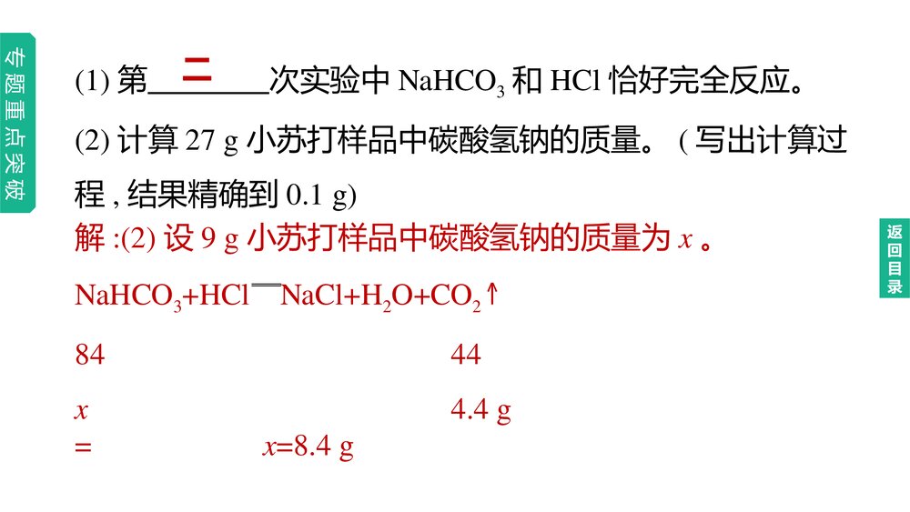 (鲁教版)九年初中化学下册专题六·中考化学专题复习PPT课件下载8