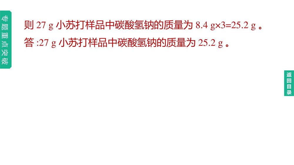 (鲁教版)九年初中化学下册专题六·中考化学专题复习PPT课件下载9