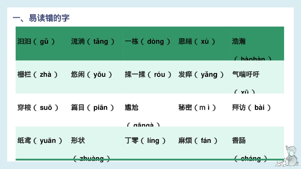 部编版三年级语文下册第五单元知识梳理PPT课件下载3