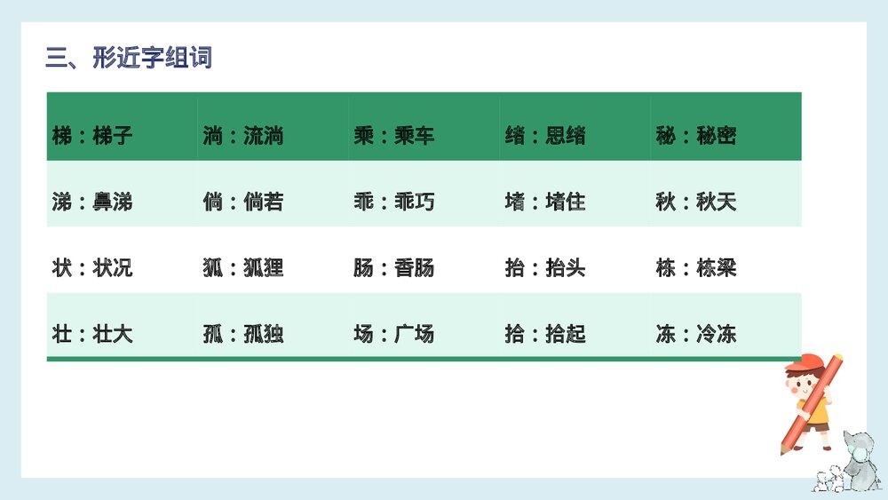部编版三年级语文下册第五单元知识梳理PPT课件下载5