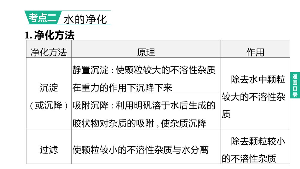 (人教版)中考化学总复习一轮复习PPT课件 主题02　自然界的水3