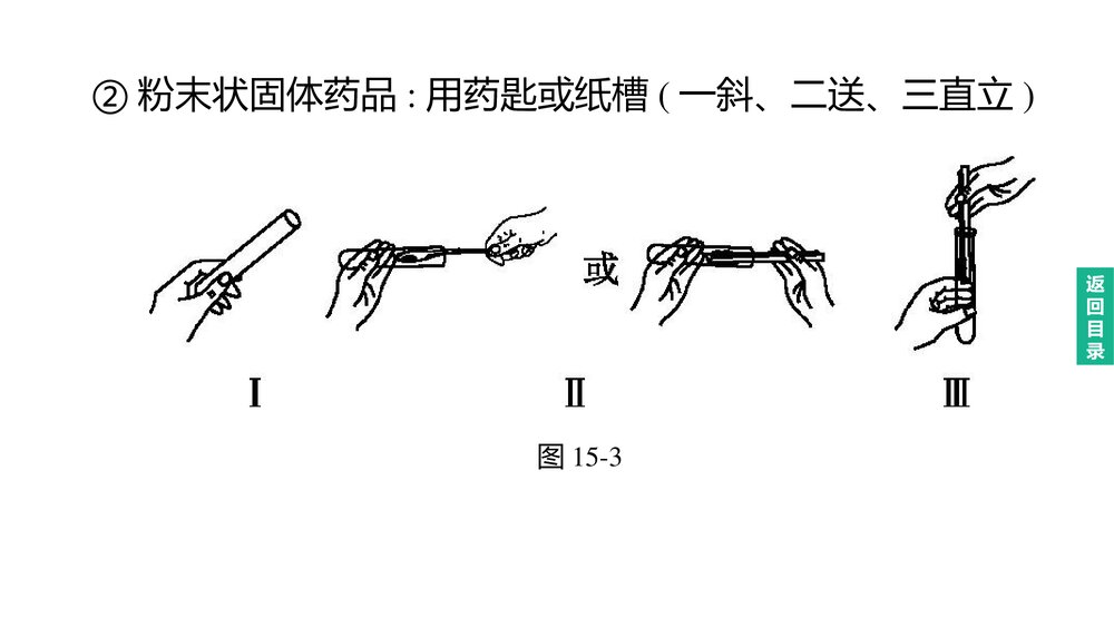 (人教版)中考初中化学总复习一轮复习PPT课件 主题15 化学实验的基本操作8