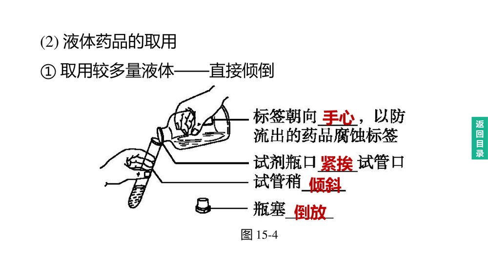 (人教版)中考初中化学总复习一轮复习PPT课件 主题15 化学实验的基本操作9