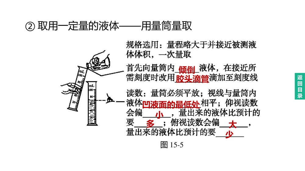 (人教版)中考初中化学总复习一轮复习PPT课件 主题15 化学实验的基本操作10