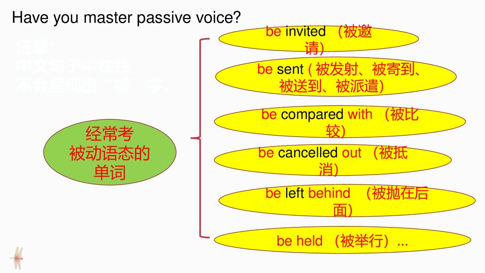 牛津深圳版九年级英语下册一模复习各题型知识点一遍过PPT课件下载10