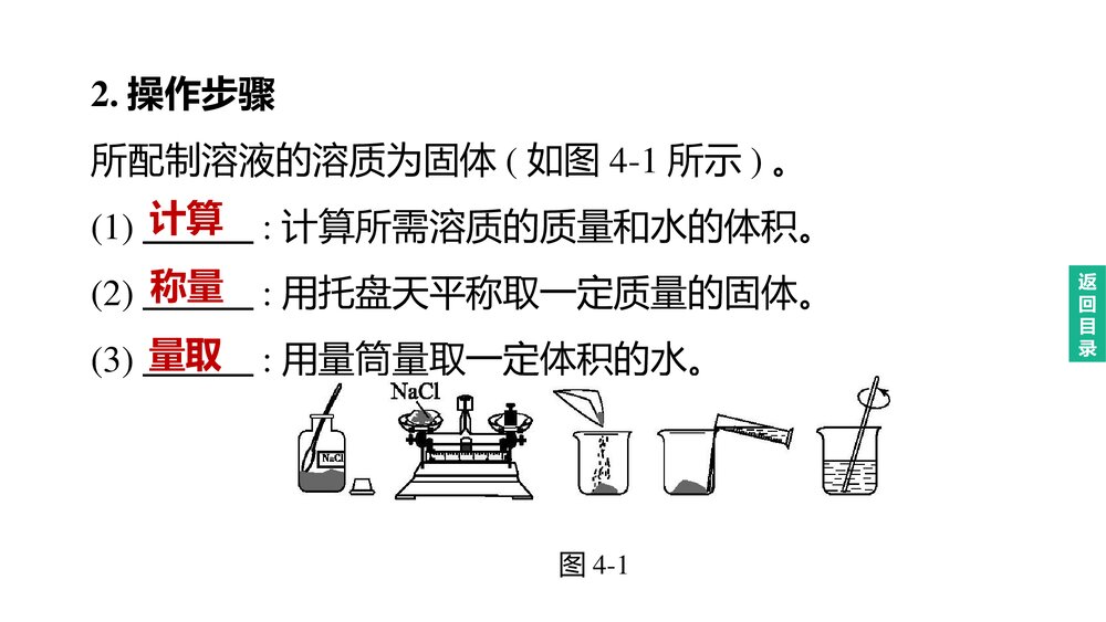 (人教版)中考初中化学总复习一轮复习PPT课件 主题04 溶液的浓度　溶液的配制7