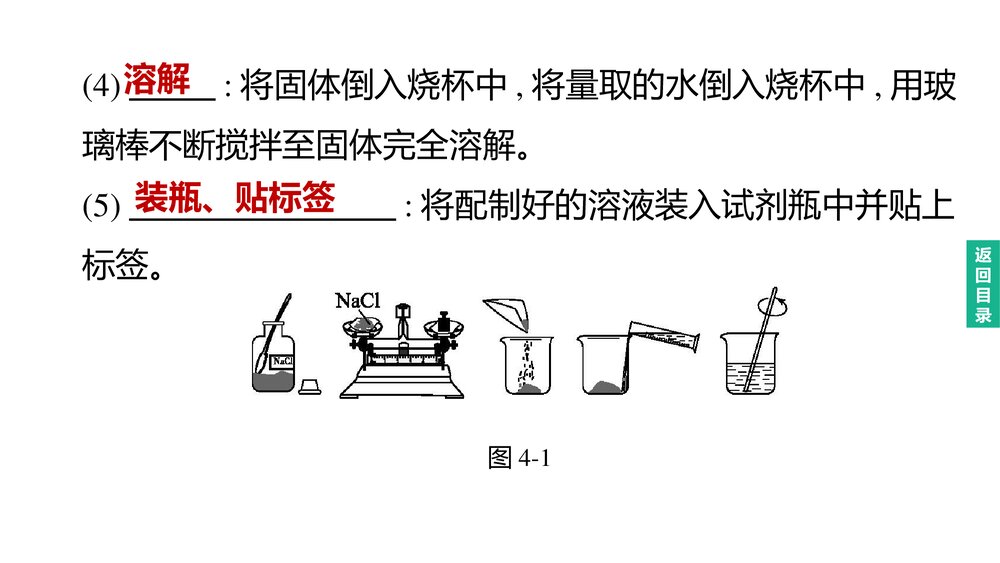 (人教版)中考初中化学总复习一轮复习PPT课件 主题04 溶液的浓度　溶液的配制8