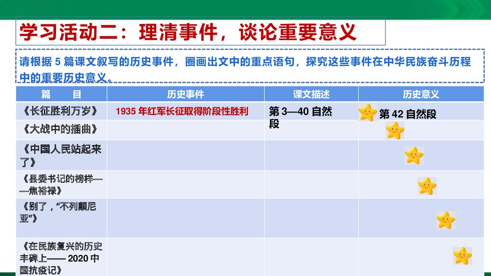 (统编版2019)高二语文上册 选择性必修上册 第一单元 伟大的复兴PPT课件8