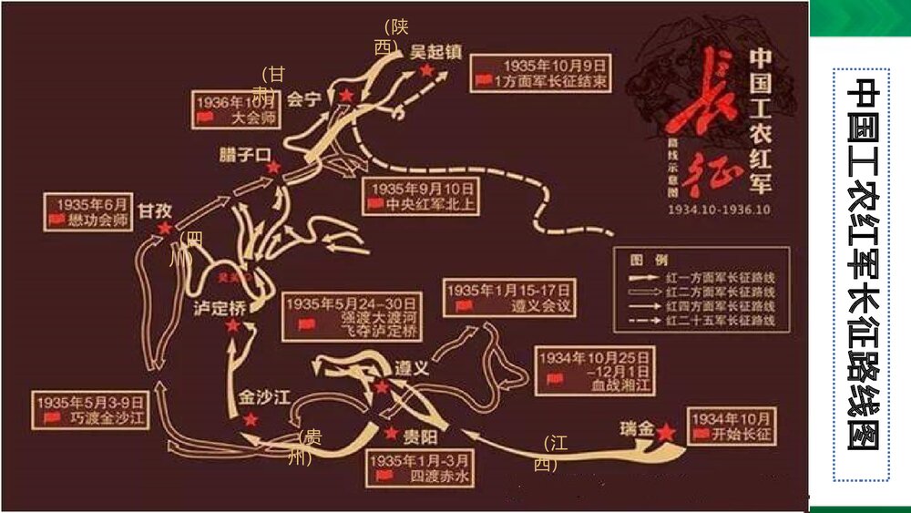 (统编版2019)高二语文上册 选择性必修上册 第一单元 伟大的复兴PPT课件9