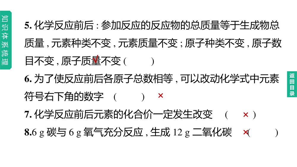 （鲁教版）九年级初中化学下册·第5单元·中考化学一轮复习PPT课件下载5
