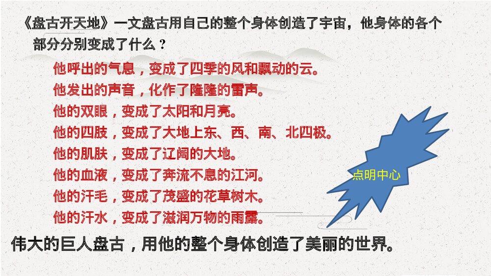 部编版语文四年级上册第四单元复习 第二课时PPT课件下载6