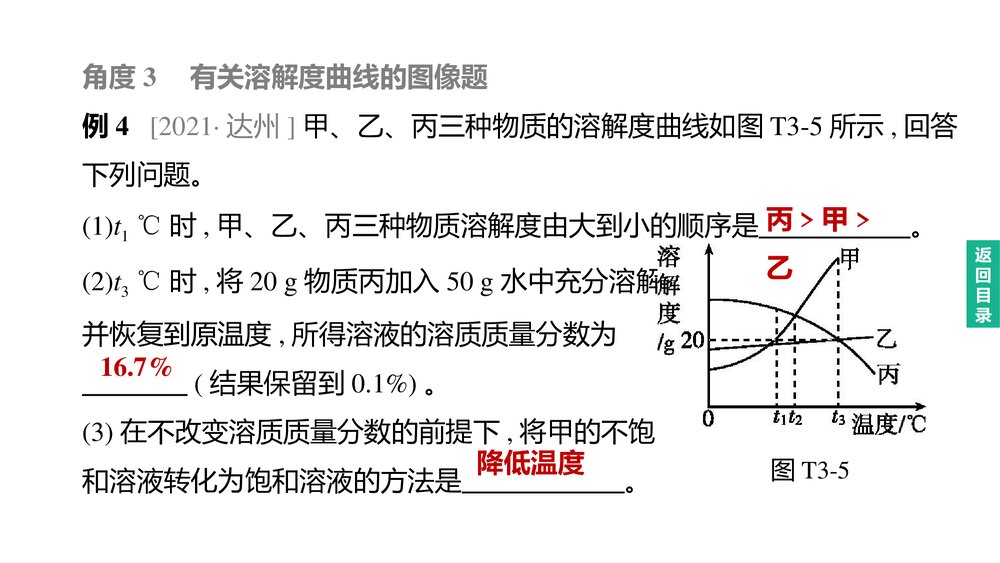 (人教版)中考初中化学总复习二轮复习PPT课件 专题03 曲线图像题8