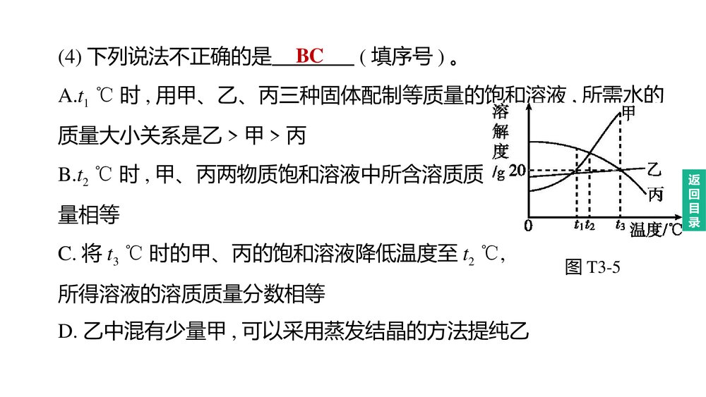 (人教版)中考初中化学总复习二轮复习PPT课件 专题03 曲线图像题9