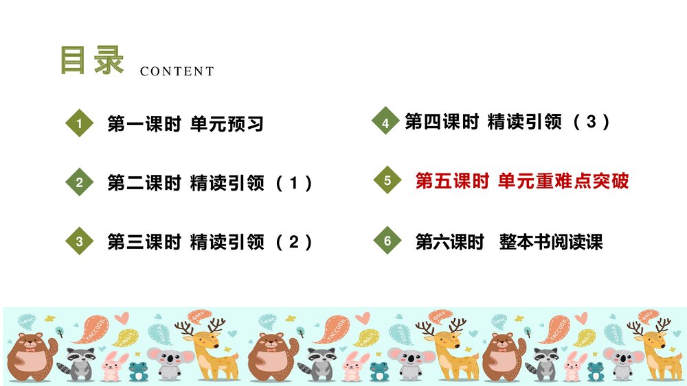 四年级语文下册大单元教学 第四单元动物朋友 重难点突破PPT课件下载2