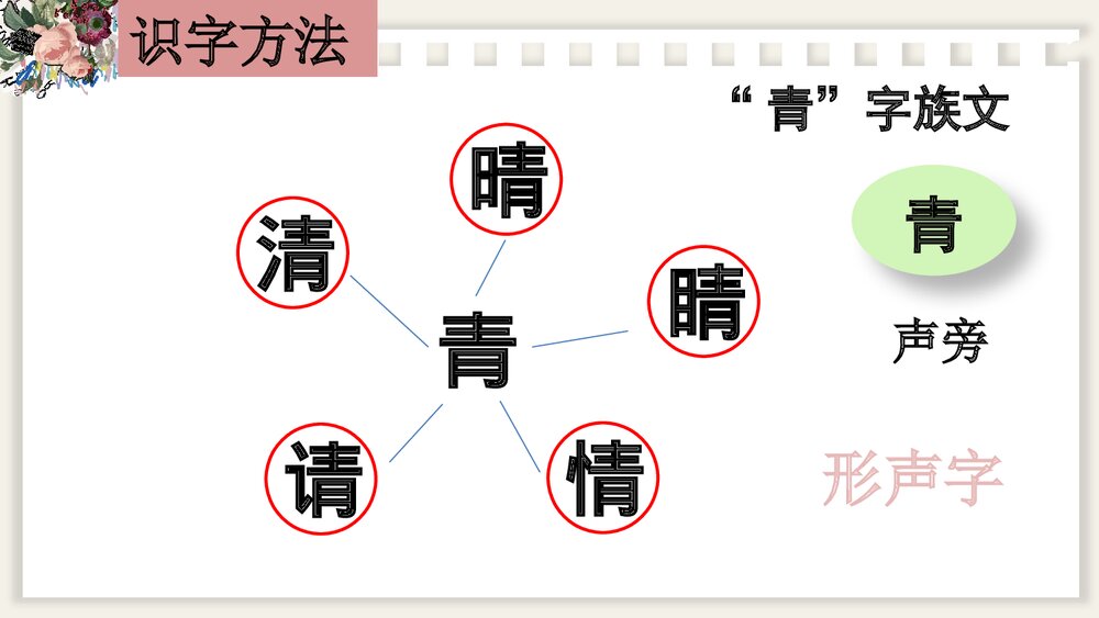 部编版一年级语文下册 第五单元单元小结PPT课件下载3