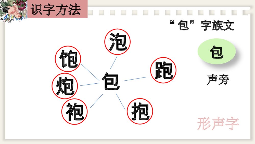 部编版一年级语文下册 第五单元单元小结PPT课件下载4