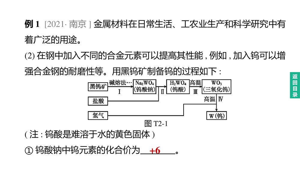 (人教版)中考化学总复习PPT课件：专题02 信息给予题6