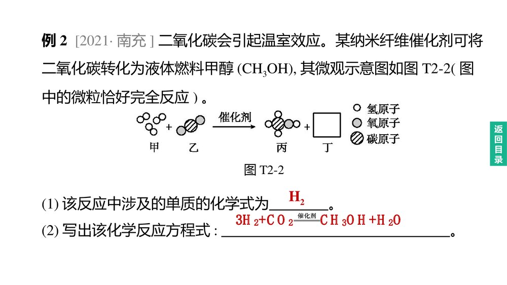 (人教版)中考化学总复习PPT课件：专题02 信息给予题8