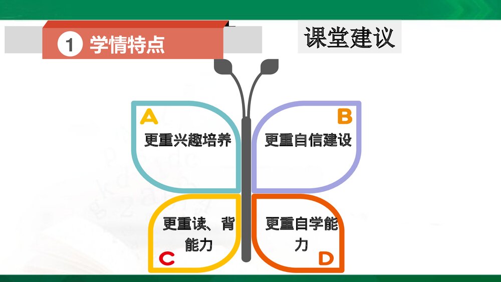 外研版七年级英语上册全册说课PPT教学课件下载5