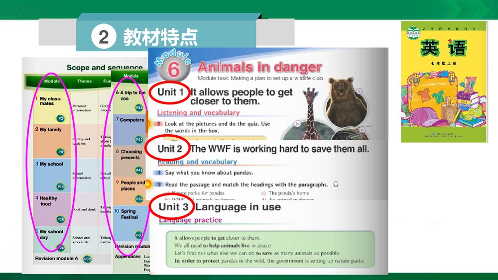 外研版七年级英语上册全册说课PPT教学课件下载10