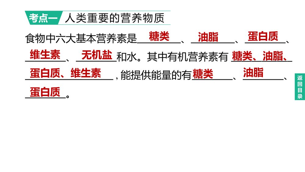 (人教版)中考化学总复习PPT课件：主题14 化学与健康 有机合成材料2