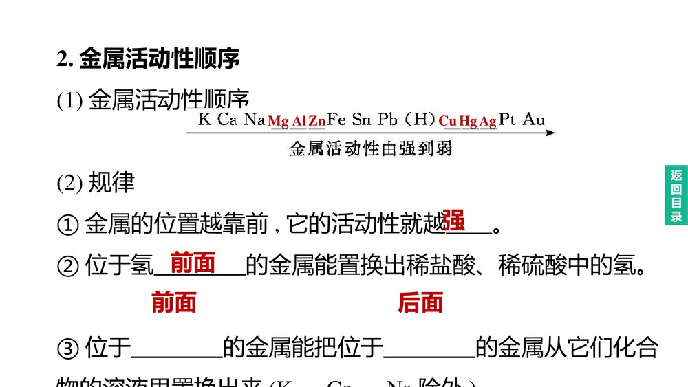 (人教版)中考化学总复习PPT课件：主题06　金属和金属材料7