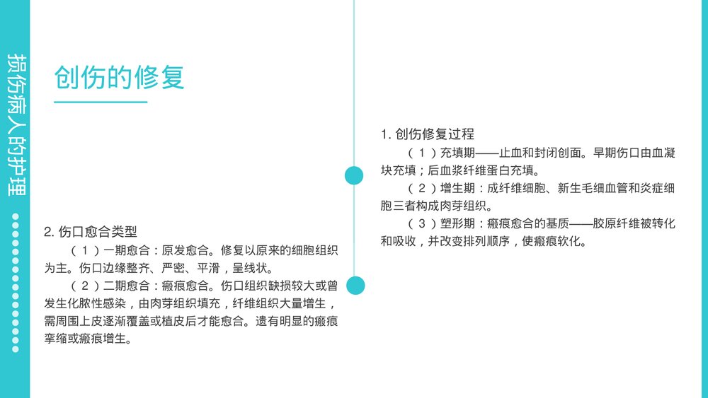 损伤病人的护理医疗医学PPT课件下载(共22页·可编辑修改)9