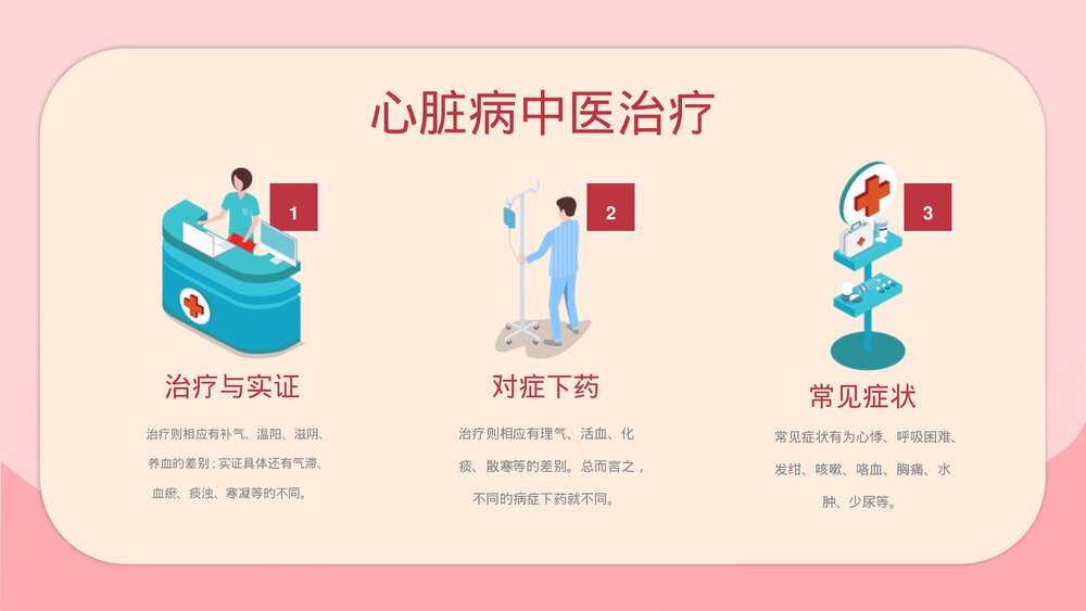 心脏病医疗防护PPT课件下载(动态版·可编辑修改)6