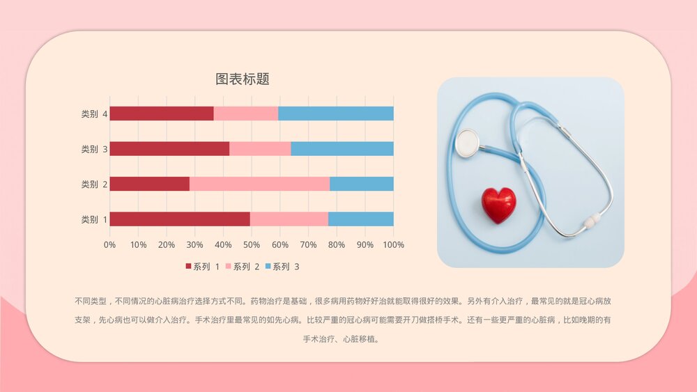 心脏病医疗防护PPT课件下载(动态版·可编辑修改)7